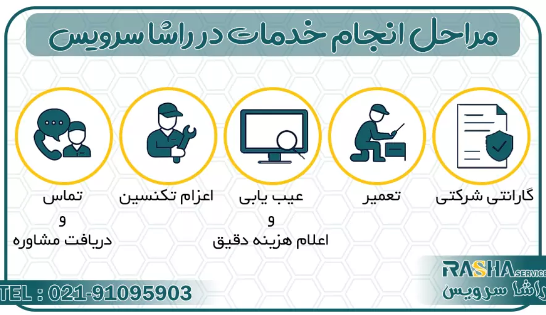 خدمات راشا سرویس