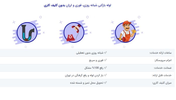 لوله بازکنی سماء در تهران