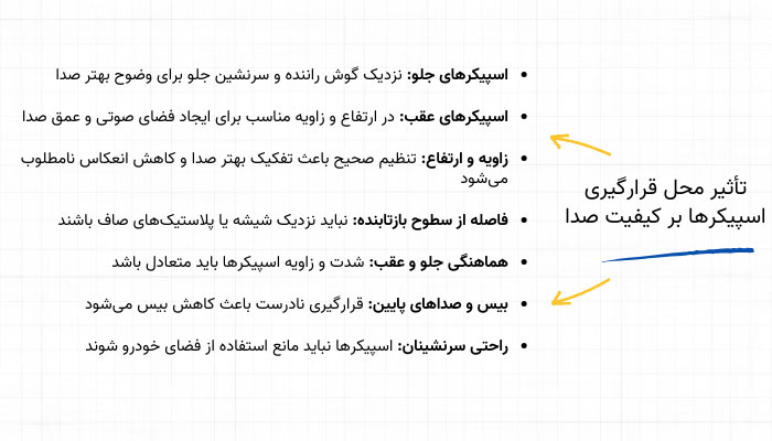 تأثیر محل قرارگیری اسپیکرها بر کیفیت صدا