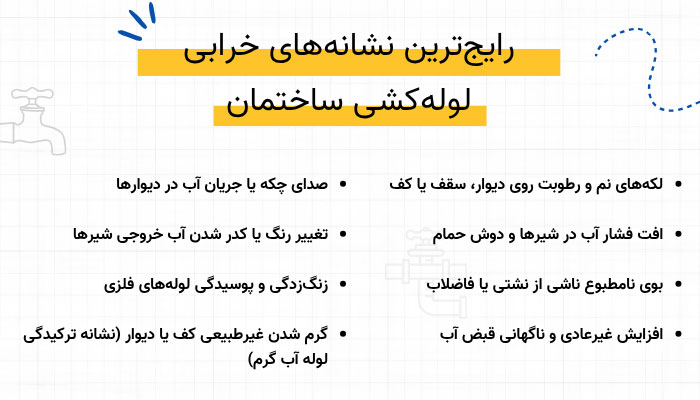 رایج‌ترین نشانه‌های خرابی لوله‌کشی ساختمان