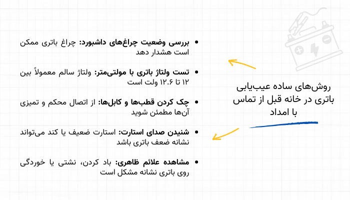روش‌های ساده عیب‌یابی باتری در خانه قبل از تماس با امداد