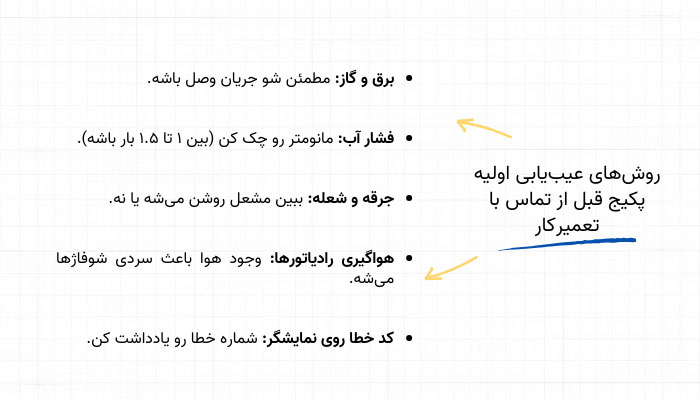 روش‌های عیب‌یابی اولیه پکیج قبل از تماس با تعمیرکار